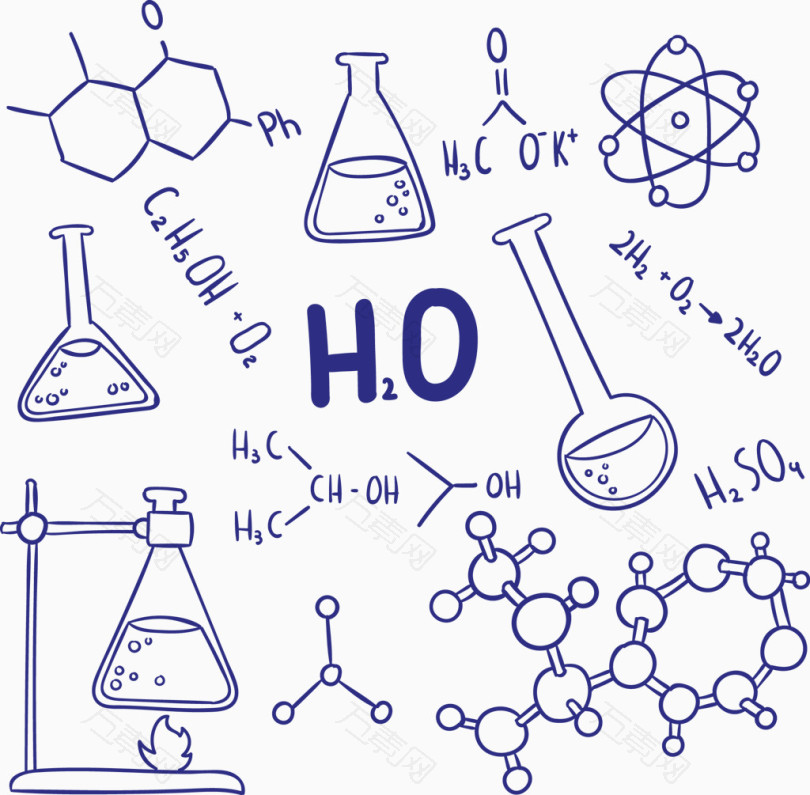 矢量手繪化學元素