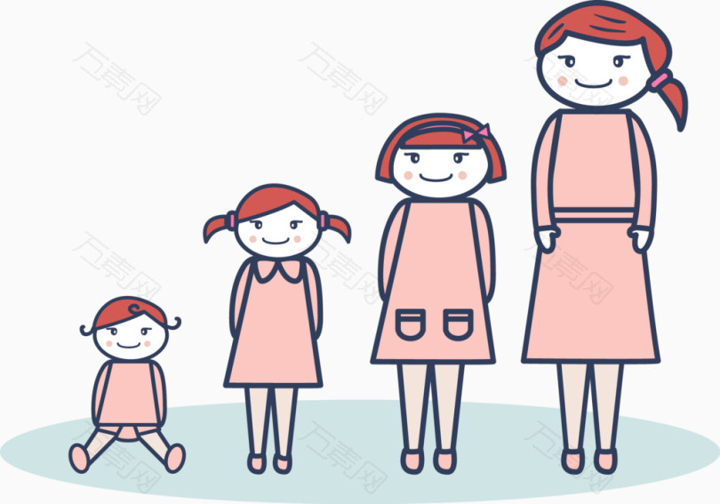 矢量成长过程 其他 1938 1357px 编号 Png格式 万素网