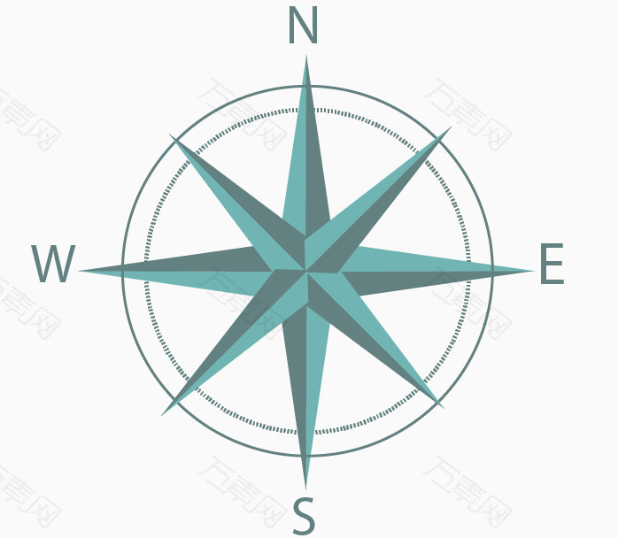 手绘指南针